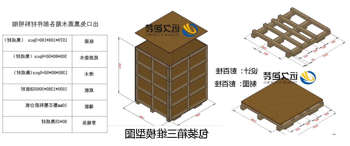 <a href='http://ahd0.syahet.com'>买球平台</a>的设计需要考虑流通环境和经济性